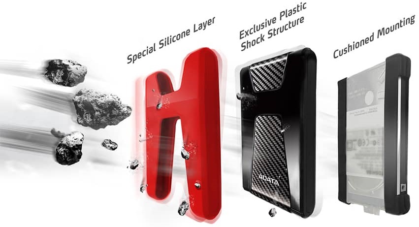 ساختار سه‌لایه‌ هارد اکسترنال ای دیتا مدل HD650 ظرفیت 1 ترابایت به جذب ضربه و محافظت از قطعات داخلی در برابر شوک‌های فیزیکی کمک می‌کند.